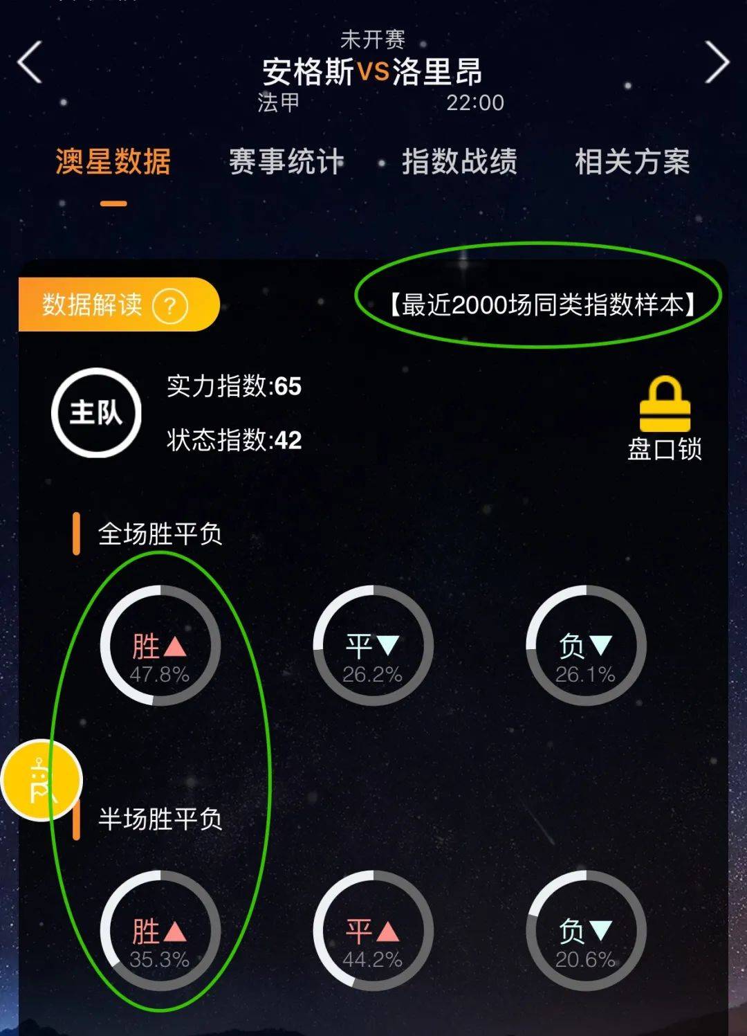 因激